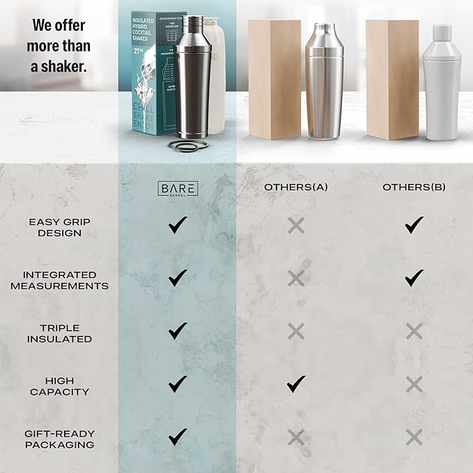 Insulated Cocktail Shaker Set | Double Wall Stainless Steel | Martini Shaker for Home Bar Bartending | Built-in Drink Measurement System & Strainer, Travel Bag, 35 Recipes | Gift Set (Slate Gray)