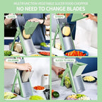 ONCE FOR ALL Upgrade Safe Mandoline Slicer Plus, Adjustable Vegetable Food Chopper Potato Fries French Fry Cutter, Detachable Blade, Kitchen Chopping Artifact, New Kitchen Gift JS03 Green