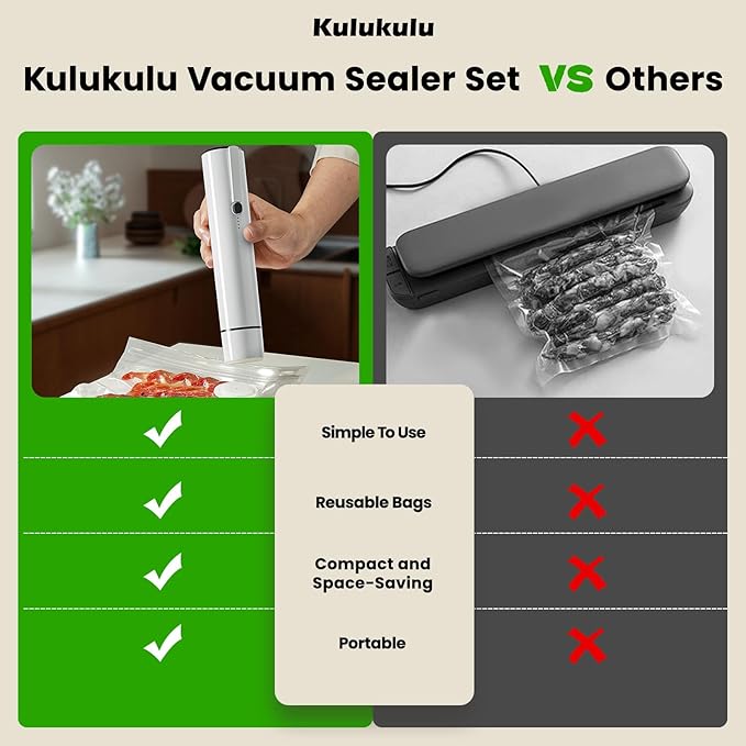[2025 New Version] Kulukulu Vacuum Sealer Set, Portable Vacuum Sealer Machine for Food Storage and Sous Vide + 16 Reusable Vacuum Seal Bags(8 Medium Size + 8 Big Size)