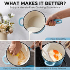 Onader 2 Quart Enameled Cast Iron Saucepan, Small Cast Iron Sauce Pan Pot for Cooking, Enamel Dutch Oven Kitchen Pot – Lake Blue