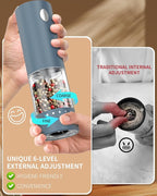 CIRCLE JOY Electric Salt and Pepper Grinder Set Automatic Salt and Pepper Grinder Set with Easy-to-Carry Charging Base and LED Light, Adjustable Coarseness, USB Rechargeable, Washable Container, Blue