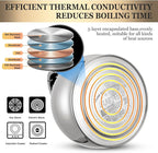 SUSTEAS Stove Top Whistling Tea Kettle - Food Grade Stainless Steel Teakettle Teapot with Cool Touch Ergonomic Handle, With 1 Silicone Pinch Mitt Included,2.64 Quart(SILVER)