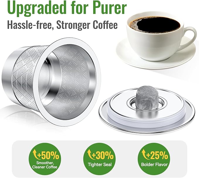 CAPMESSO Reusable K Cups for Keurig 1.0: Stainless Steel Reusable Coffee Pods - Dual-Mesh Refillable Coffee Filter for Richer Coffee NO Grit - for Keurig Coffee Maker K-Express K-Elite K-Mini (1 Pack)