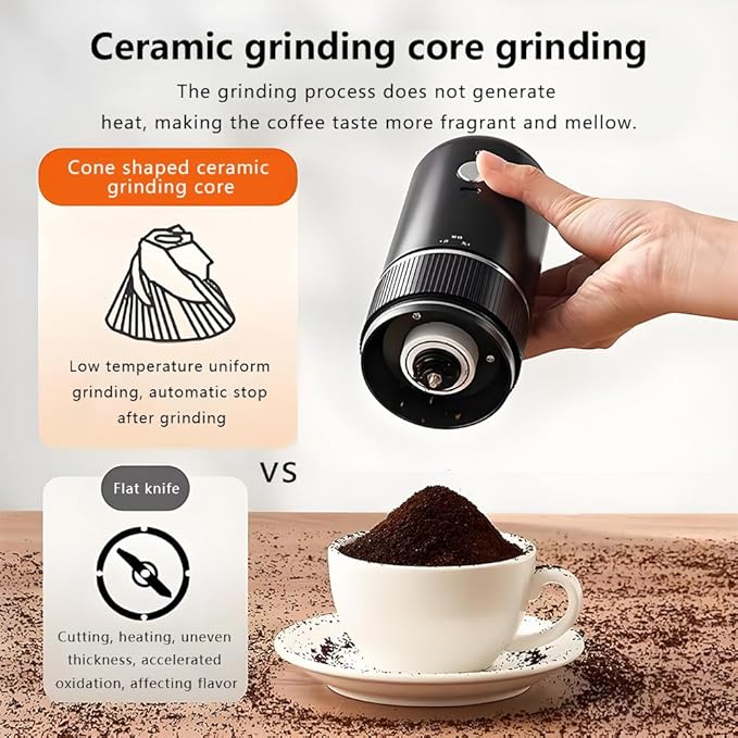 Portable Electric Coffee Grinder Portable USB-C Rechargeable - Compact & Lightweight for Travel, Camping, Home Use, Black/White Design (60, Black, one size fits all)
