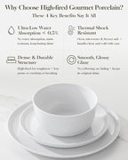 MALACASA 18 Pieces Gourmet Porcelain Dinnerware Sets, Premium Plates and Bowls Set, High-Fired Ceramic Dishes Set for 6, Chip & Scratch Resistant, Microwave Dishwasher Safe, White, Series LEXI