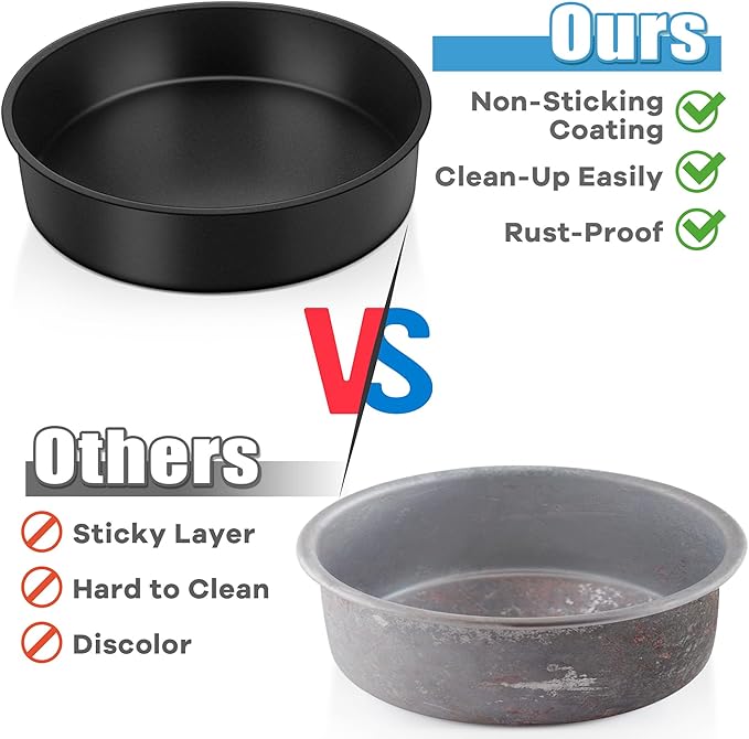 TeamFar 9½ Inch Cake Pan Set of 3, Layer Round Baking Cake Pans for Birthday Wedding Party, Stainless Steel Core & Black Nonstick Coating, Healthy & Heavy Duty, 2 Inch Deep & Easy Clean