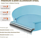 HONGBAKE 9 Inch Round Cake Pan Set of 2, Nonstick Ceramic Coating Cake Molds with Diamond Texture, Aluminized Steel Cake Pans Sets for Baking & Cheesecake, Heavy Duty & Non-Toxic (Light Blue, 2PCS)