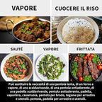 5.5QT Programmable Slow Cooker With Timer,Non Stick Aluminum Alloy Liner.SLOW COOK HIGH/SLOW COOK LOW/WHITE RICE/STEAM/SAUTE/WARM/DELAY,and Other Practical Functions