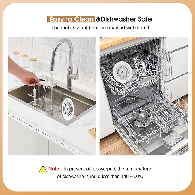 Food Processors, Electric Chicken Shredder & Meat Grinder Meat Shredder Tool Twist with 250W Copper Motor, 1.5L Bowl & Bi-Level Blades Anti-Slip Base for Meat/Fruits/Vegetable/Pet Food