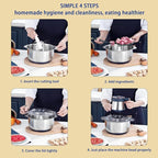 Electric Food chopper, Food Processors, Meat Grinder, 800W, 18/10 Stainless Steel, 3L Capacity,Vegetable Chopper,5-key Buttons,Quadruple-Layer 4 Blades,Suitable For Food processing and Chopping