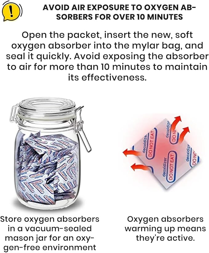 30 Mylar Bags for Food Storage 1 Gallon - Extra Thick 15 Mil - Long Term & Food Grade - Mylar Bags with Oxygen Absorbers 400cc- Zipper, Resealable, Stand-up Gousset - Bolsas Mylar con Abosrbentes