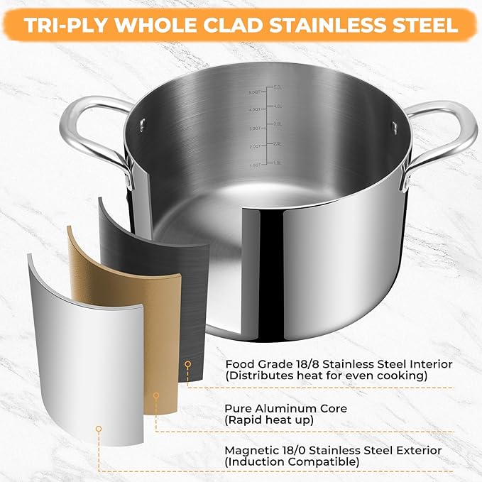 Tri-Ply Stainless Steel Stock Pot, 6.5 Quart Heavy Duty Induction Cooking Pot with Visible Lid for Pasta, Soup, Spaghetti, Sturdy & Double Handle, Dishwasher Safe