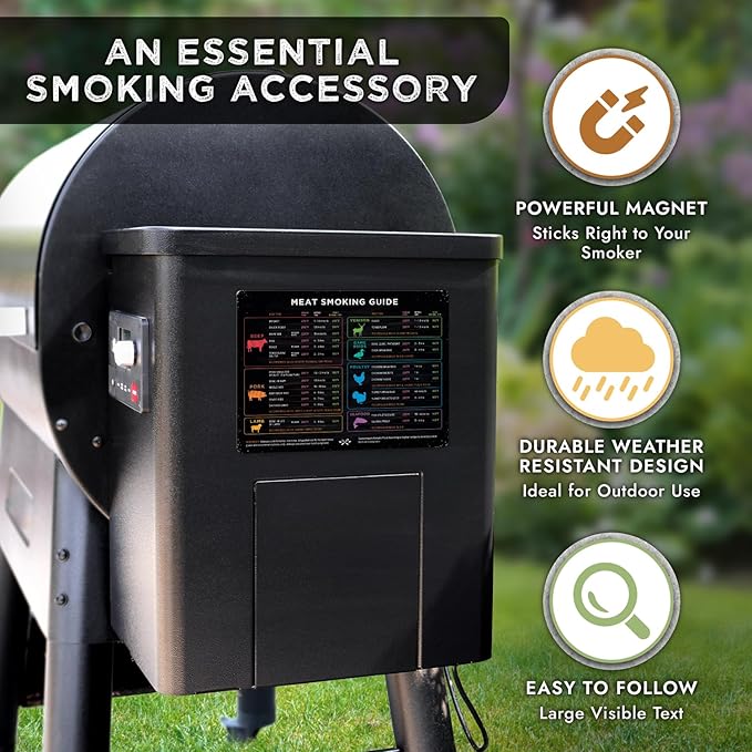 Levain & Co Meat Smoking Magnet Horizontal & BBQ Smoker Guide - Smoker & Pellet Grill Accessories - Wood, Time, & Temp - Grill Accessories for Outdoor Grill - BBQ Smoker Accessories - Grilling Gifts