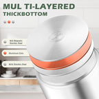 Herogo 12 Quart 18/10 Stainless Steel Stock Pot with Lid, Large Heavy Duty Soup Pot Compatible with Electric, Gas, Induction and Gas Cooktops, Dishwasher Safe