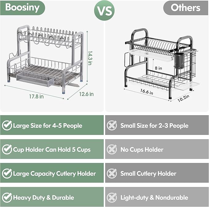 BOOSINY 2 Tier Dish Drying Rack and Drainboard Set, Large Stainless Steel Dish Drainers for Kitchen Counter, Plates Strainer Shelf with Cup Holder（Sliver）