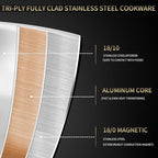 DELARLO Paella Pan 14 Inch Tri-Ply Stainless Steel Paella Pan with Lid, Jumbo Frying Pan, kitchen Induction Large Skillets,Great for Paella Parties Indoors Outdoors,Heavy Duty Style