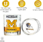 Greenline Goods – University of Michigan Wolverines College Whiskey Glasses (Set of 2), 10 oz – Full‑Color Logo + Campus Map