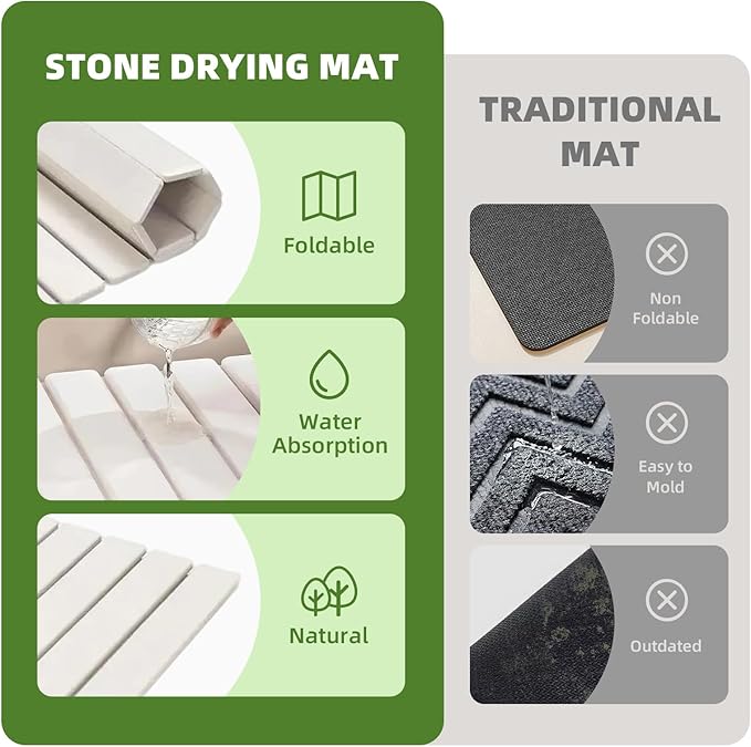 Large Stone Dish Drying Mat for Kitchen Counter,Foldable Water Absorbing Diatomaceous Earth Dish Drying Mat,Quick Dry Stone Dishes Mats for Countertop Bottles Utensils Cups,24"L x 16"W