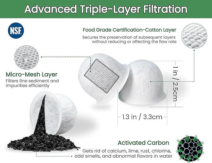 12 Pack WGCM350 Activated Carbon Water Filter Pods Replacement for Wolf Gourmet Coffee Maker System - Compatible with WGCM100S WGCM110S WGCM120S