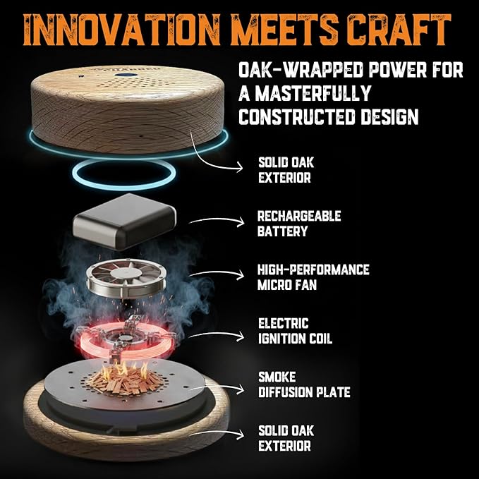 Electric Whiskey Smoker Kit - Whiskey Gifts for Men Dad - Premium Amarena Cherries, Syrup, Orange Dried Slices and 8 Flavors Wood Chips - Old Fashioned Cocktail Smoker kit