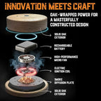 Electric Whiskey Smoker Kit - Whiskey Gifts for Men Dad - Premium Amarena Cherries, Syrup, Orange Dried Slices and 8 Flavors Wood Chips - Old Fashioned Cocktail Smoker kit