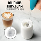 Zulay Double Whisk Milk Frother Handheld Mixer - High Powered Frother For Coffee With Improved Motor - Electric Whisk Drink Mixer For Cappuccino, Frappe, Matcha & More, Twin Whisk - Teal