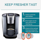 Fit for Keurig Cleaning Pods 10 Pack Descaler for Keurig Coffee Machines 1.0 & 2.0, K cup Cleaning Pods, K cup Cleaner Descaler Coffee Stain Remover