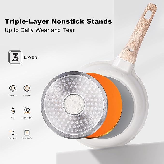 Caannasweis 20Pcs Cookware Sets, Nonstick Pots and Pans Set, Granite Induction Cookware, Non Stick Kitchen Cooking Set, Grayish White Grill Griddle Set, PFOS PFOA Free