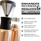 asobu Cold Brew Coffee Maker, Award-Winning 40oz Insulated Cold Brew Brewer with Portable Stainless Steel Carafe – No.1 Europe Coffee Fest Winner, Leakproof, BPA-Free, Keeps Cold 24H