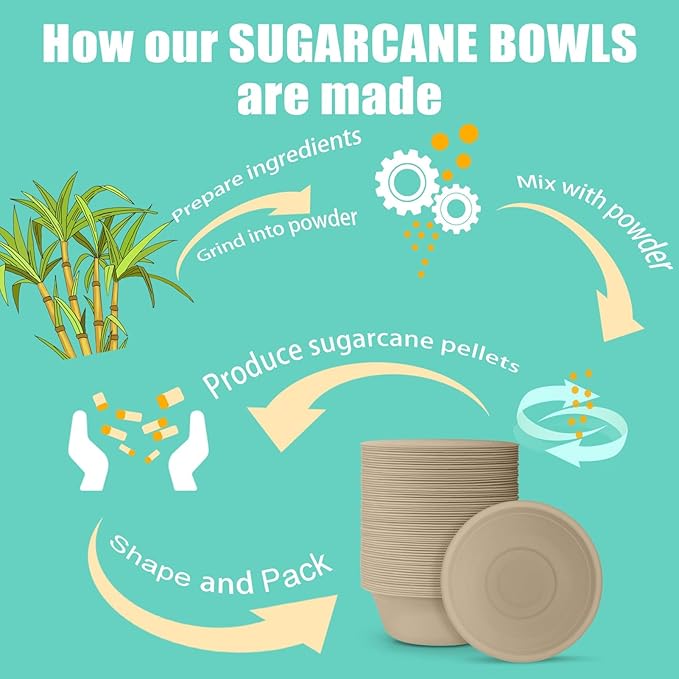 200 Count 16 oz Paper Bowls, Disposable Compostable Bowls, Heavy Duty Biodegradable Sugarcane Bagasse Bowl for Breakfast, Salad, Fruits, Desserts, Natural