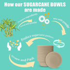 200 Count 16 oz Paper Bowls, Disposable Compostable Bowls, Heavy Duty Biodegradable Sugarcane Bagasse Bowl for Breakfast, Salad, Fruits, Desserts, Natural
