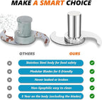 27055 Smooth Blade for Robot Coupe R101 R2, R2N, R2B, R2U, R301, R401 Commercial Food Processors with Modular Blades, Stainless Steel Body Never Breaks or Leaks