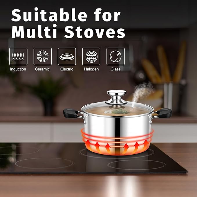 5 Quart 3-Ply Cooking Stock Pot with Lid, P&P CHEF Stainless Steel Large Pot for Pasta Soup, Work on Multi Stove, Heavy Duty & Dishwasher Safe, Dual Heat-resistant Handles & Visible Lid