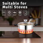 5 Quart 3-Ply Cooking Stock Pot with Lid, P&P CHEF Stainless Steel Large Pot for Pasta Soup, Work on Multi Stove, Heavy Duty & Dishwasher Safe, Dual Heat-resistant Handles & Visible Lid