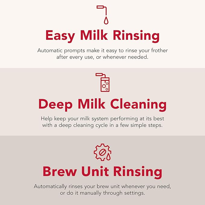 KitchenAid Fully Automatic Espresso Machine KF7 with Milk Attachment, KES8557BK, Cast Iron Black