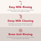 KitchenAid Fully Automatic Espresso Machine KF8 with Milk Attachment & Plant Based Milk Options, KES8558JP, Juniper