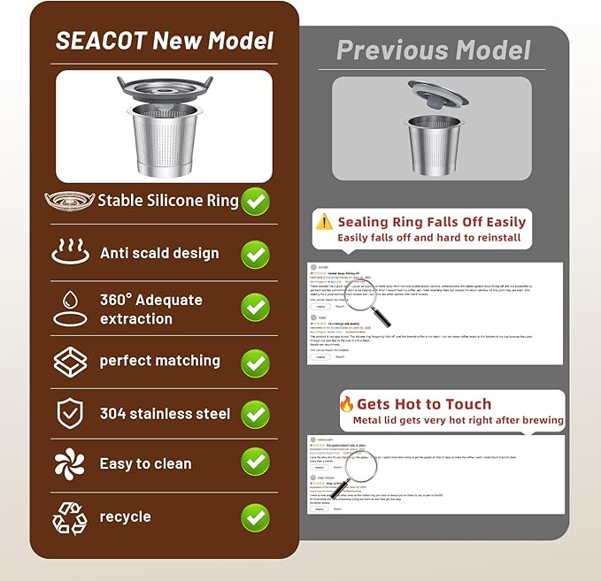 ComfortGrip™ Reusable K Cups – 2-Pack Stainless Steel Coffee Pods with Anti-Scald Silicone Lid, BPA-Free, Easy-Clean Filter – Compatible with Keurig 1.0 Only (Not for 2.0)