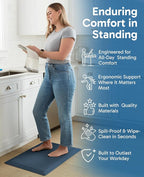 Ophanie Kitchen Mats for Floor, 3/4 Inch Thick Kitchen Rugs, Anti Fatigue Standing Cushioned Mat, Waterproof,Comfort Ergonomic Mat for Office, Home, Sink, 20'' x 48'' Blue Non-Slip Bottom