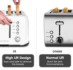 Roter Mond Toaster 4 Slice Retro Stainless Steel with Extra Wide Slots Bagel, Defrost, Reheat Function, Dual Independent Control Panel, Removable Crumb Tray, 6 Browning Levels, White