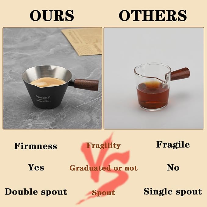 Mongdio Espresso Measuring Cup, Stainless Steel Espresso Shot Cups with Wooden Handle and Double Spouts, 3.4OZ/100ML, Black