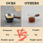 Mongdio Espresso Measuring Cup, Stainless Steel Espresso Shot Cups with Wooden Handle and Double Spouts, 3.4OZ/100ML, Black