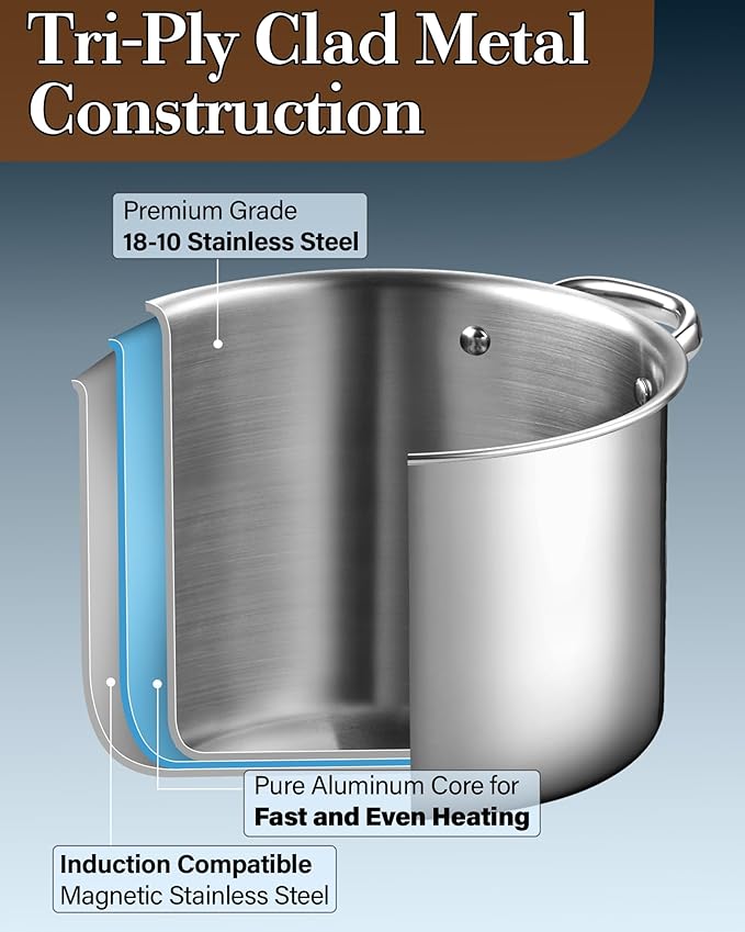 Cook N Home Stainless Steel Stockpot with Lid 7 Quart, Tri-Ply Clad Dutch Oven Soup Pot, Induction Cooking Pot, Silver