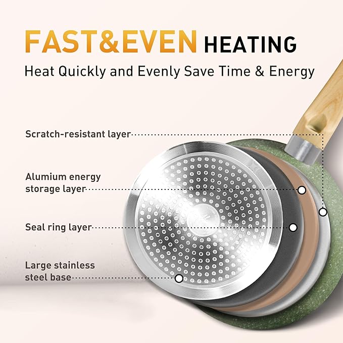 17 Piece Pots and Pans Set Non Stick, Nonstick Induction Granite Kitchen Cookware Sets, Induction Cookware Frying Pans, Nonstick Granite Cooking Set, Pan Sets for Cooking, Green