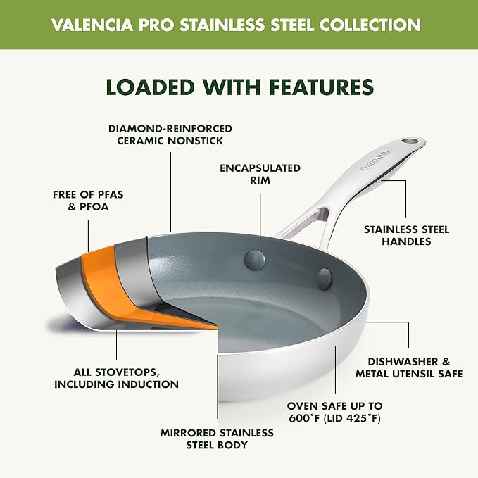 GreenPan Valencia Pro Stainless Steel 10 Piece Cookware Pots and Pans Set, Induction Suitable Mirrored Tri-Ply, Ceramic Nonstick PFAS-Free PFOA-Free Coating, Multi Clad, Dishwasher Oven & Broiler Safe