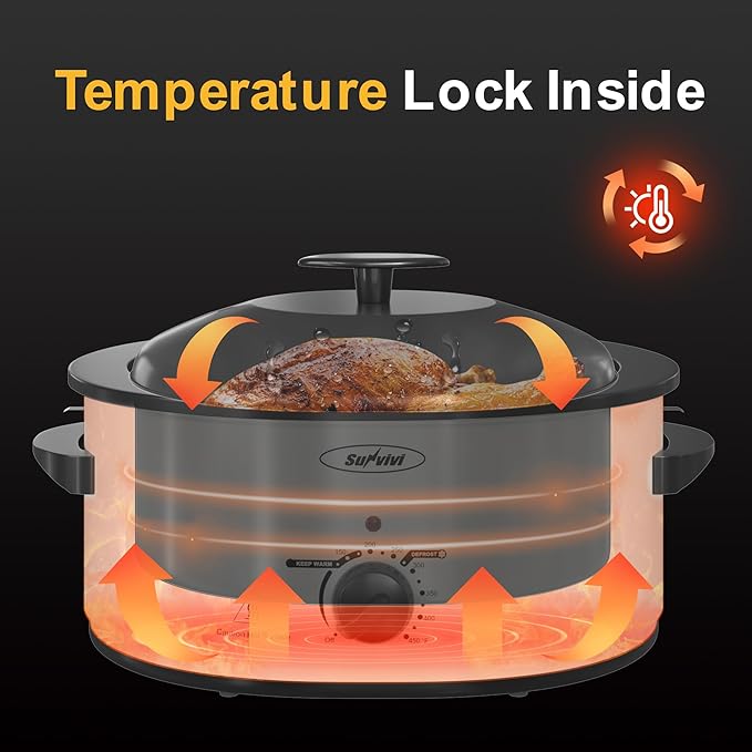 Sunvivi 8-Quart Roaster Oven with Self-Basting Lid, Electric Turkey Roaster Oven with Removable Pan and Rack, Stainless Steel, White