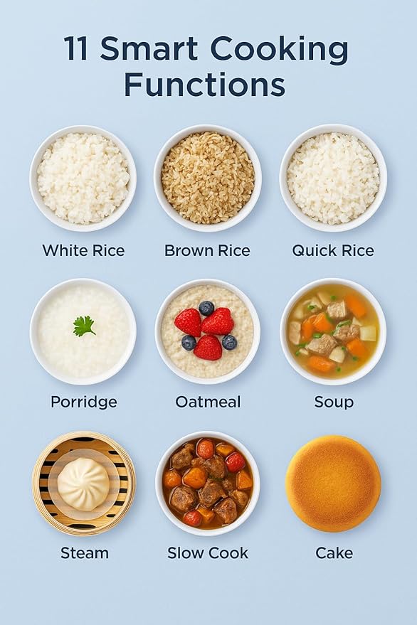 Midea Micom Rice Cooker, Digital Multi-Functional Ricer Cooker/Steamer, Brown Rice, Slow Cooker (3L/5.5Cup) (White)