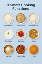 Midea Micom Rice Cooker, Digital Multi-Functional Ricer Cooker/Steamer, Brown Rice, Slow Cooker (3L/5.5Cup) (White)