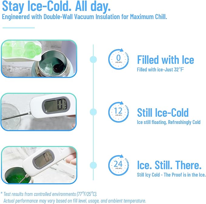 32oz Water Bottle with Comfort Grip Handle, Gym Water Bottle, Insulated Steel Water Bottle with Wide Mouth, No Straw