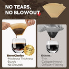 Disposable Coffee Filters #4 100 Pcs, Unbleached Cone Coffee Filters for Ninja Coffee Maker and Cuisinart Coffee Maker, 8-12 Cup