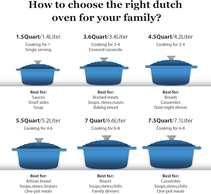 Overmont Enameled Cast Iron Dutch Oven - 4.5QT Pot with Lid Cookbook & Cotton Potholders - Heavy-Duty Cookware for Braising, Stews, Roasting, Bread Baking blue